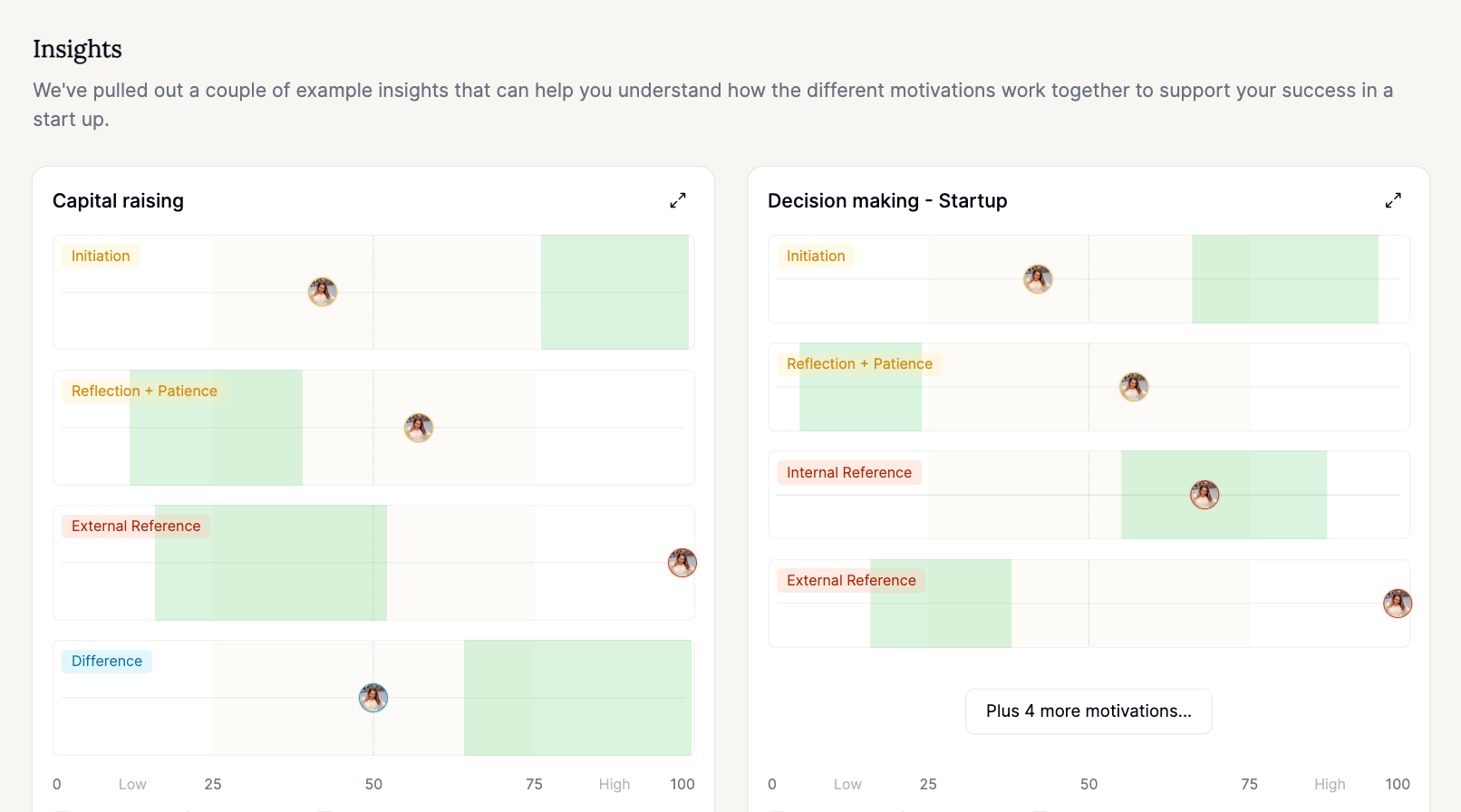 Introducing Founder X-Factors: From Startup Success to Scaling Excellence 🚀